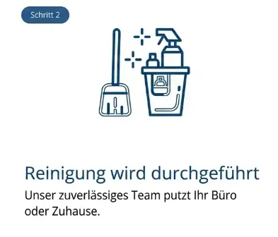 Reinigung_Durchfuehren_Stuttgart_Schritt2