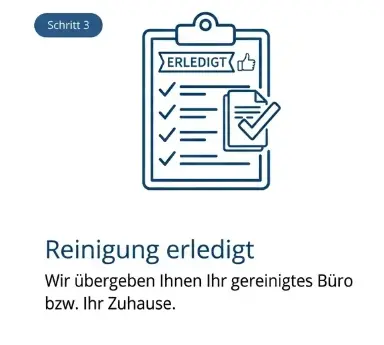 Reinigung_Erledigt_Stuttgart_Schritt3